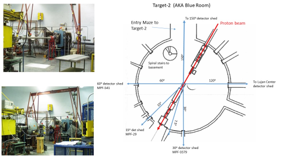 Target-2-layout.jpg